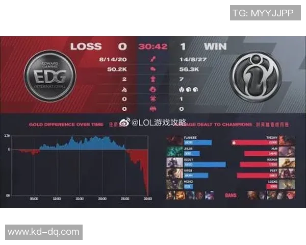 和平精英分析：EDG在区域防守中的优势与不足之处探讨